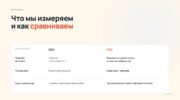 Метрики SEO и GEO: что измеряем