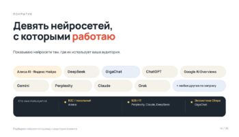 Нейросети для GEO-продвижения